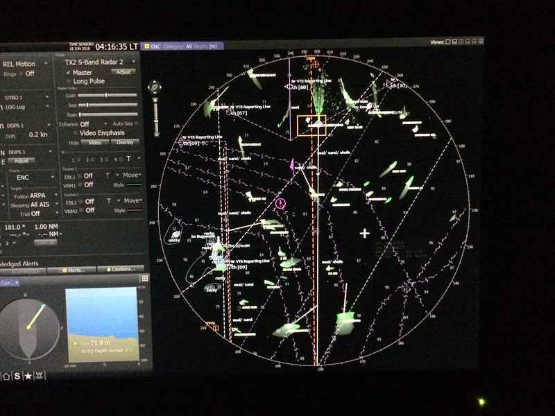 Marine Radar Onboard Ships: An Overview - Seaman Kowts