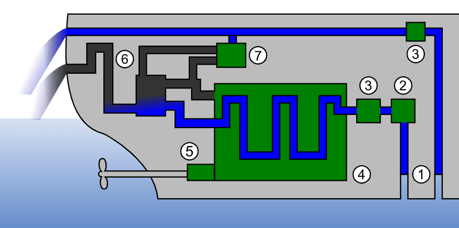 cpu-water-cooling-360mm-argb-aura-sync-liquid-cpu-cooler-water-cooling