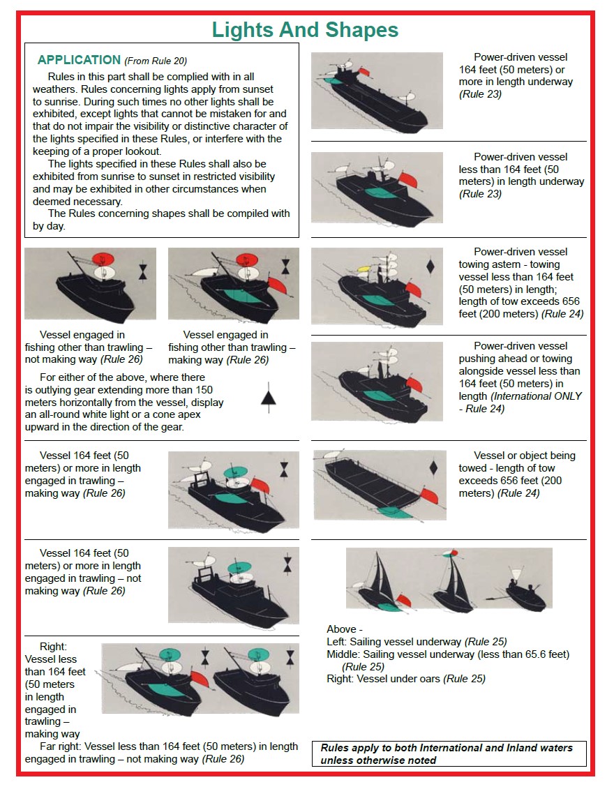 Abbreviated Guide to Navigation Rules of the Road Pdf Seaman Kowts